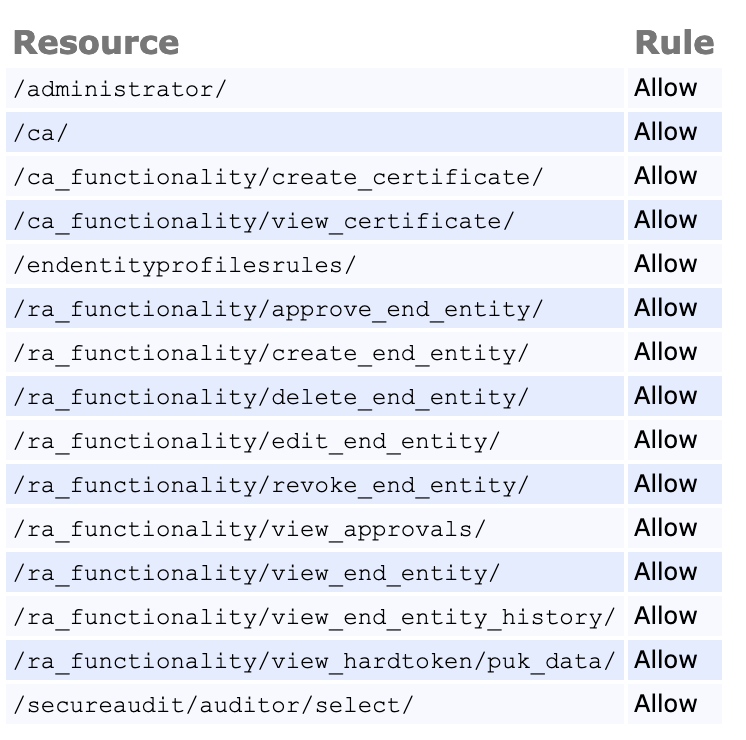 imágenes/descargar/archivos adjuntos/100272323/Captura de pantalla_2019-02-27_a_las_15.30.40.png
