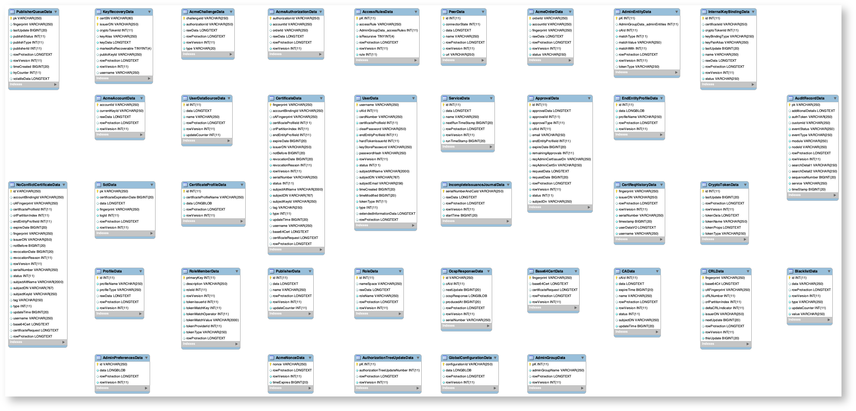 imágenes/descargar/archivos adjuntos/143721030/diagrama_de_base_de_datos.png