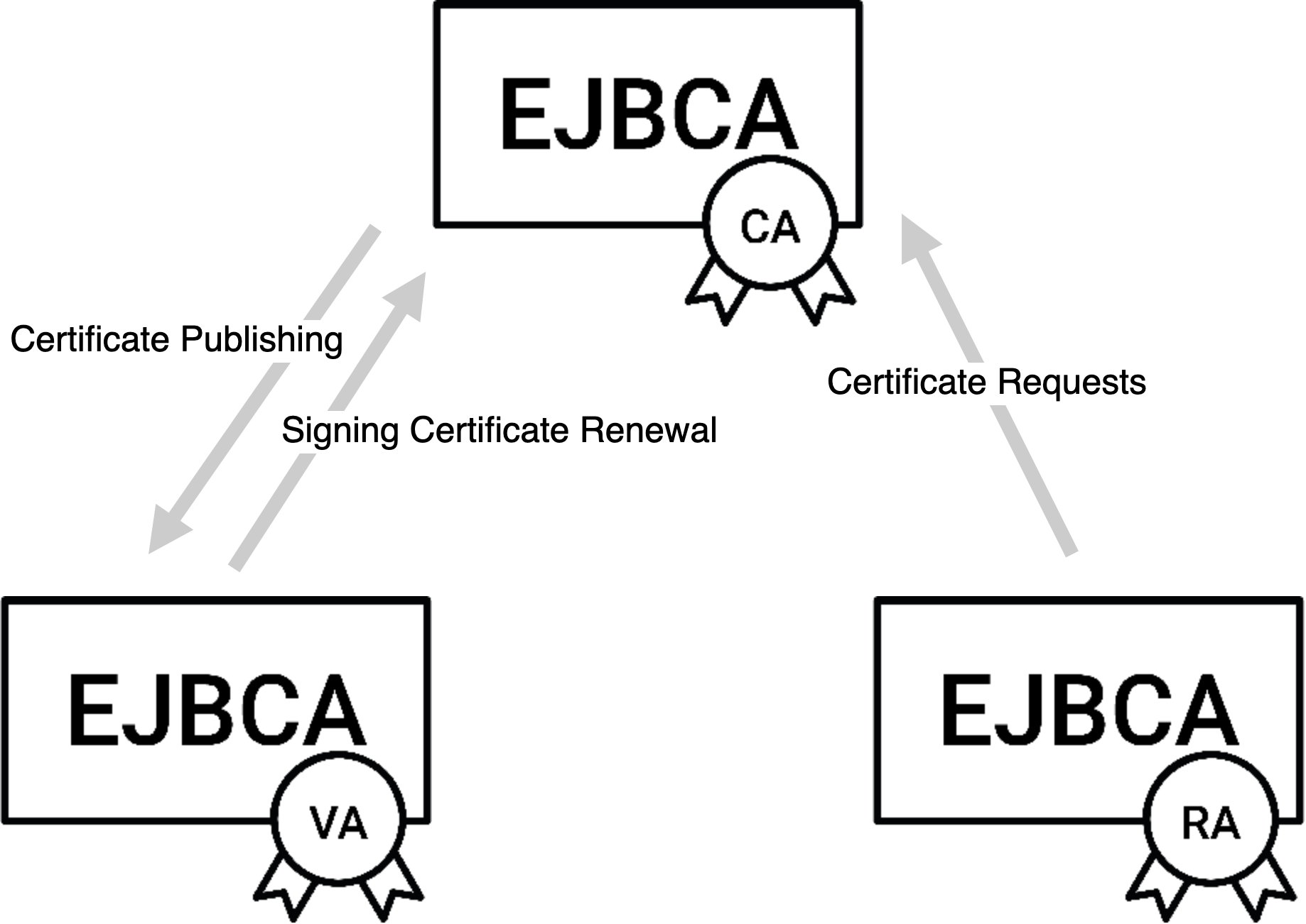 imágenes/en línea/01ddd29505d7dbd17dfc7bca4d49e94ae04b7993829a7ec00ac57df6d53a84c6.png