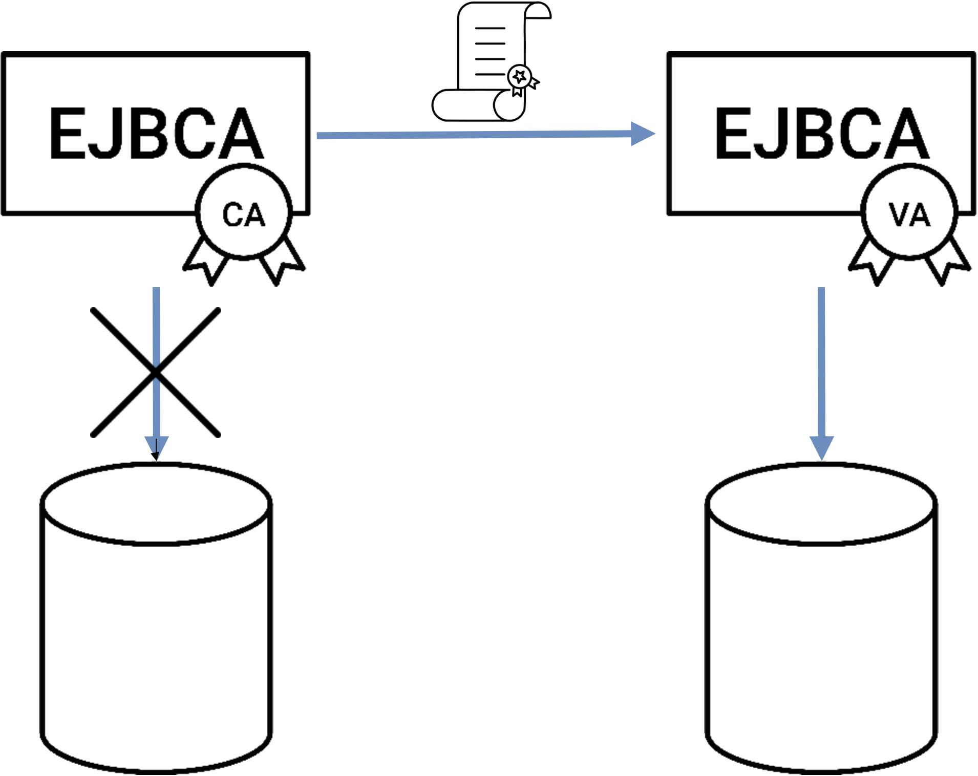 imágenes/en línea/06c82c2db337b633ac03c90a96c9564305f8eb7b02a65ae88871b2d97afda46f.png