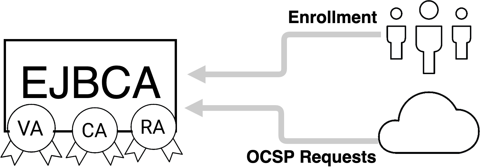 imágenes/en línea/075f6afe2a2844d51248748227ad59b5d20f37327a7210b3f5873d3ded2bddc3.png