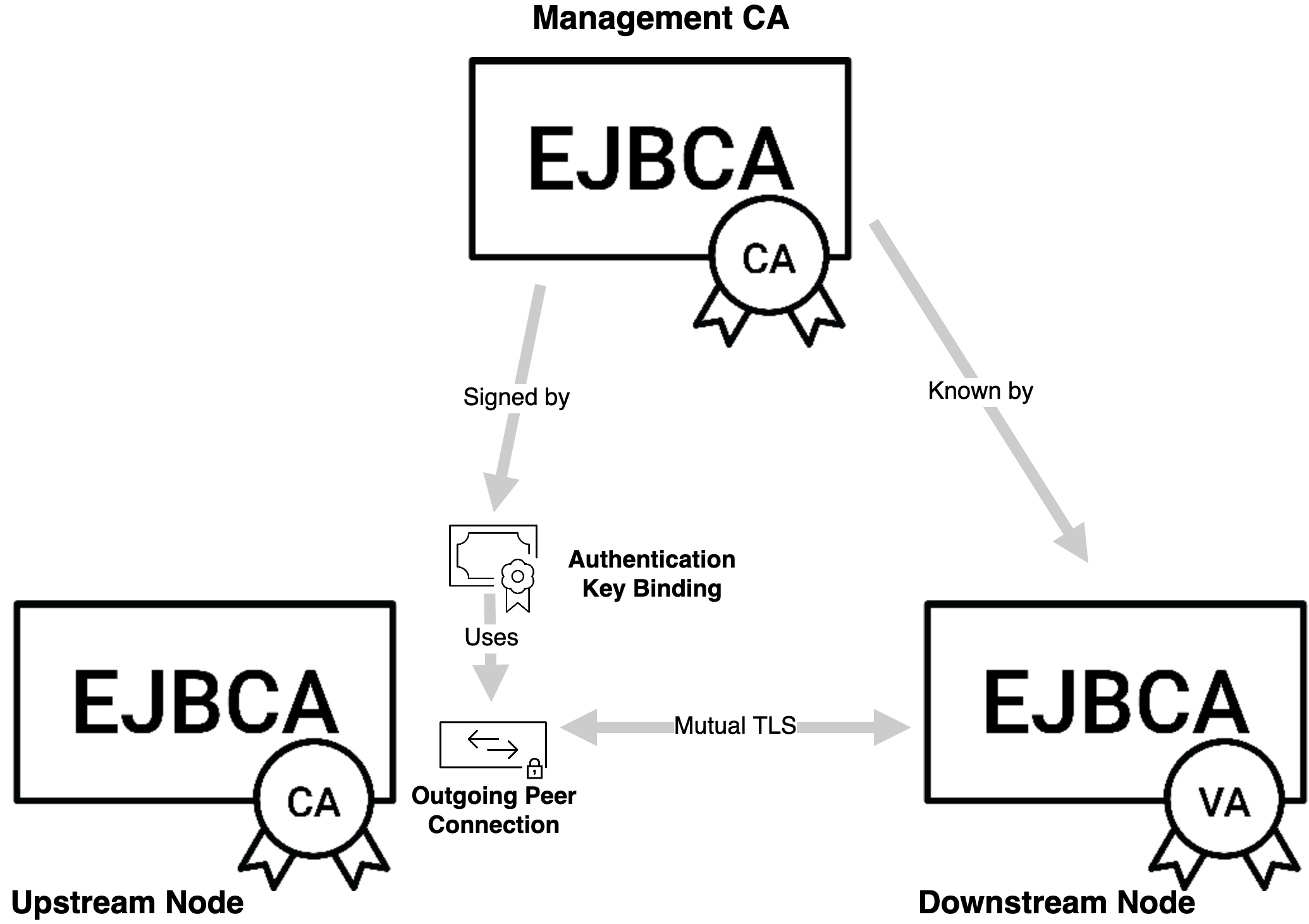 imágenes/en línea/0c0bbd20bcdfacfd8672e1ed59e2d5c5747d9a32956336ae986b3aa25d5ab7f8.png