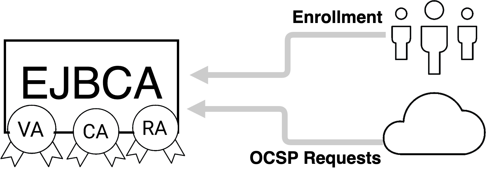 imágenes/en línea/1bb17ae7b8fe8765afcbfd3a998e9bb3d0b69c670ddc767e39cdf529e80b25f3.png