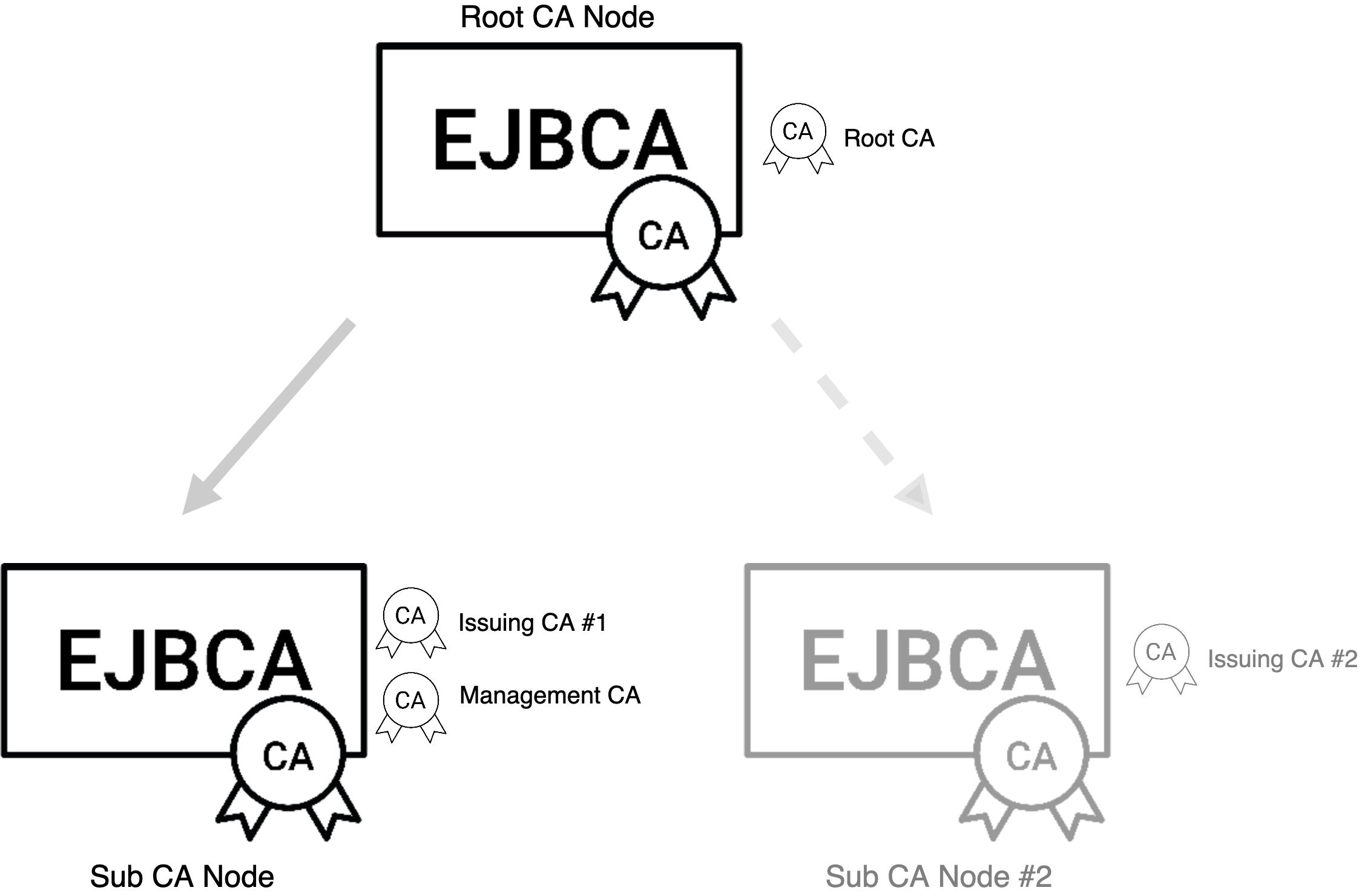 imágenes/en línea/24fc1d7d8fed0d7d8b7e18b13185164f1d7a269d61d41d1d7e797cab51c25d78.png