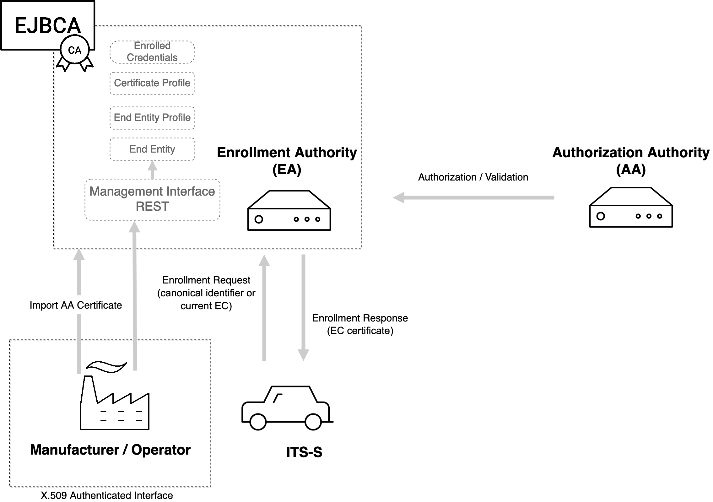 imágenes/en línea/2554c9a31a2b39e8d4cf515a2e98f8dea2ee176898ffe2a09a757a68801b2b65.png