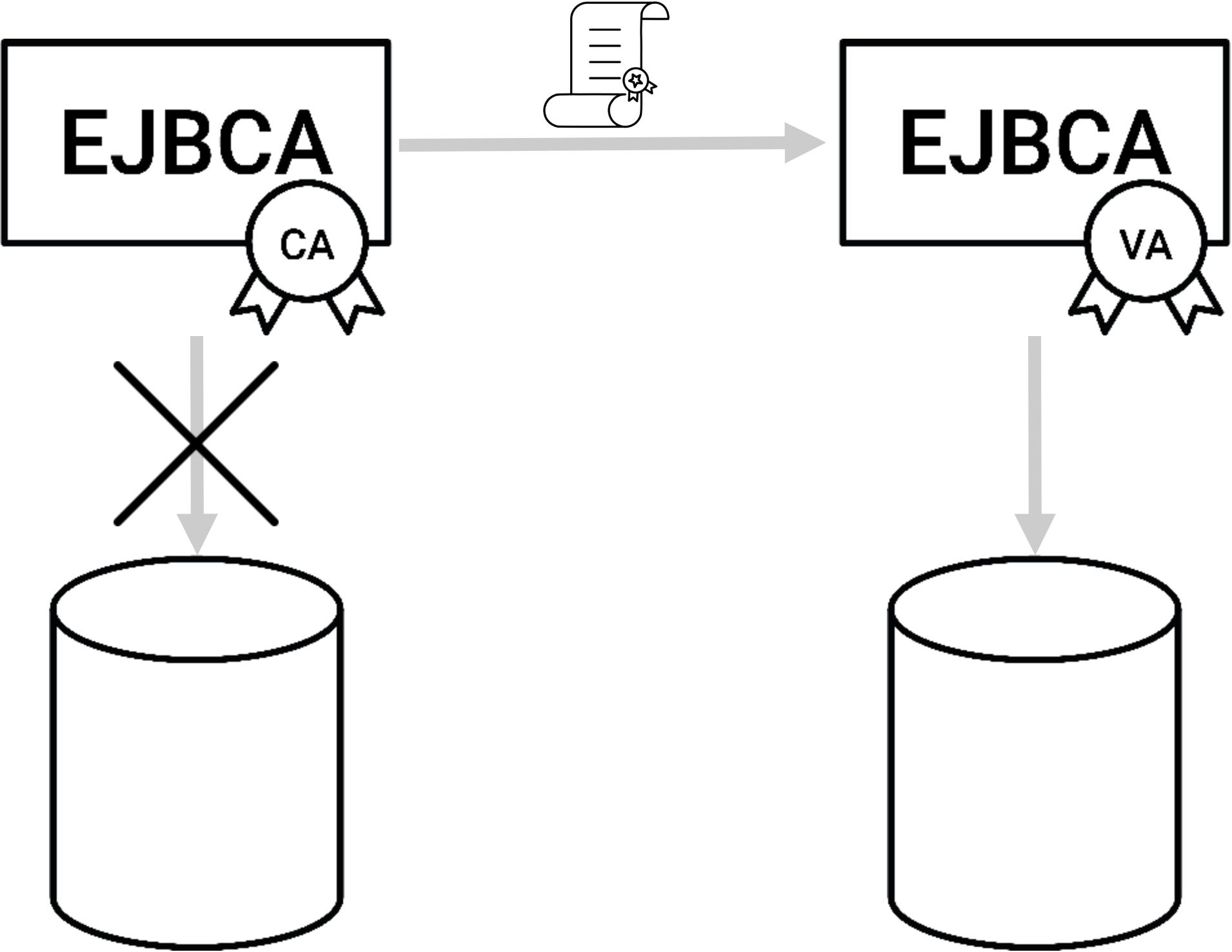imágenes/en línea/39b90b18d2bfa8227d618928962c3d34650a40c1e0665afd6cdfff8f5e2542e2.png