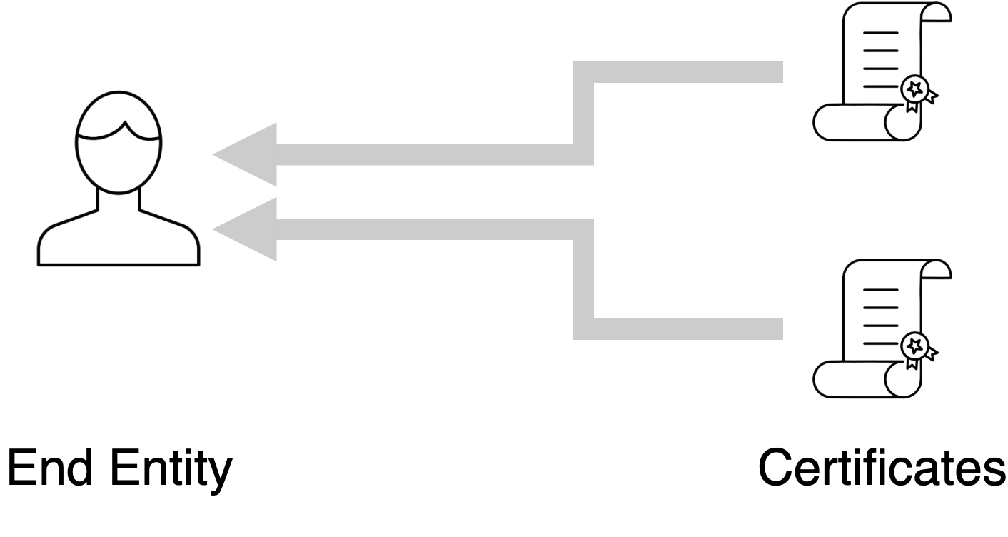 imágenes/en línea/3ff32bf21c94cb3592859ca64357da791908be41a1754d5ec84f04b8b0b0481c.png