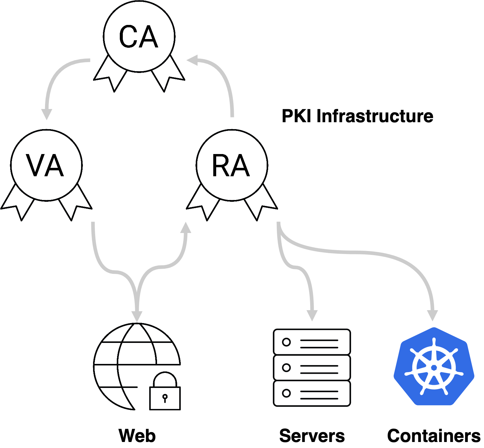 imágenes/en línea/4fddbf069187a93ad7767aef51d773b6064b89f45e33a156c6800871f824a366.png
