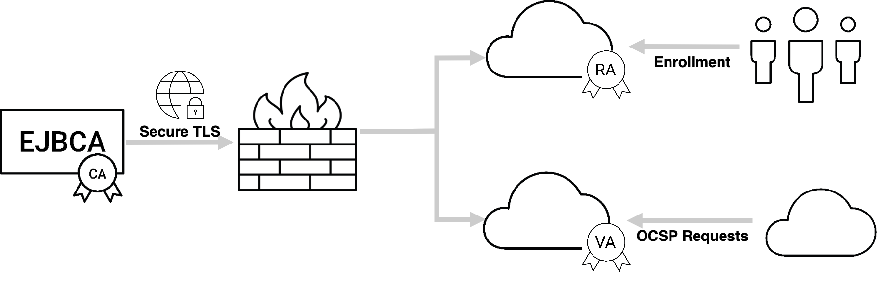 imágenes/en línea/51c28b5a36c948c0731e06fe600bdaedc3c783f83234dd9a7a398d857b5d24bf.png