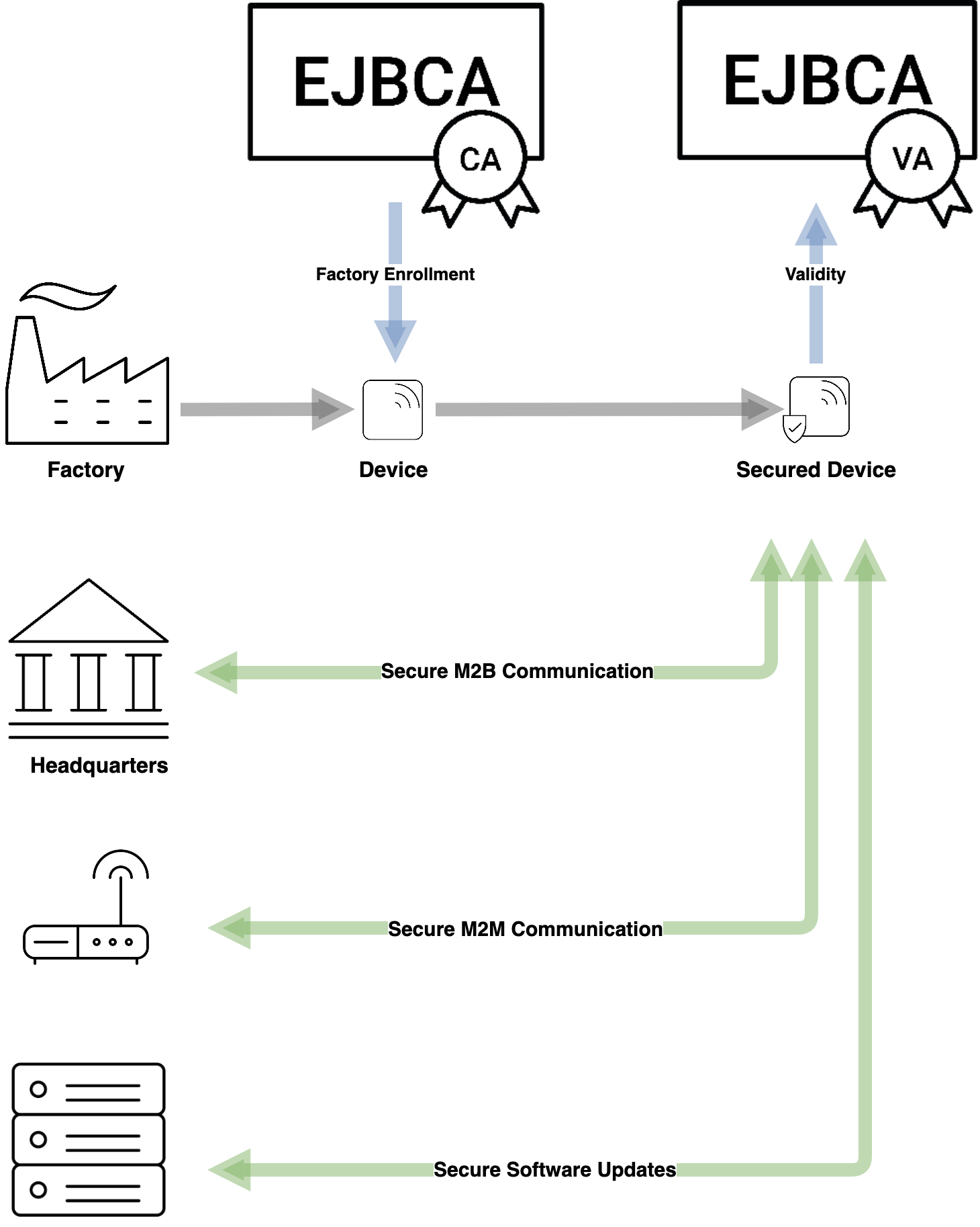 imágenes/en línea/5e225e2a02d49b4dc05bae4d07b2a21c26e6ab39356024f928377059e51fd88a.png