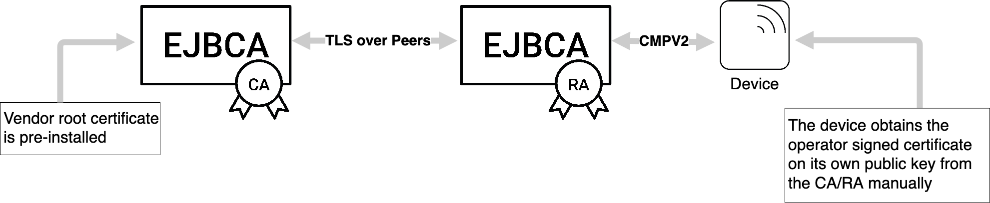 imágenes/en línea/605986fdfc89439a605aab8364dcf31e5da3332779c01029e24d4439fdff7df4.png