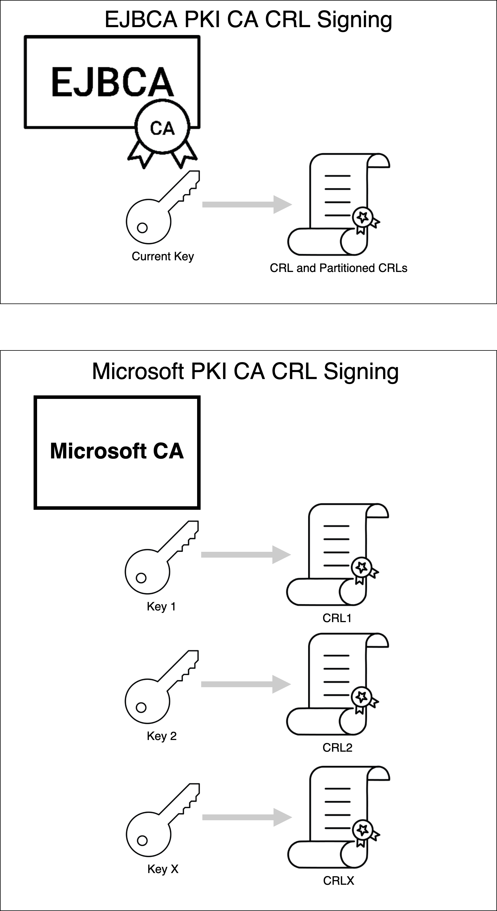 imágenes/en línea/655b37771a9e337a7742086b7318dd4ccf96cabe7d008ae5bef228fff0ba06a4.png