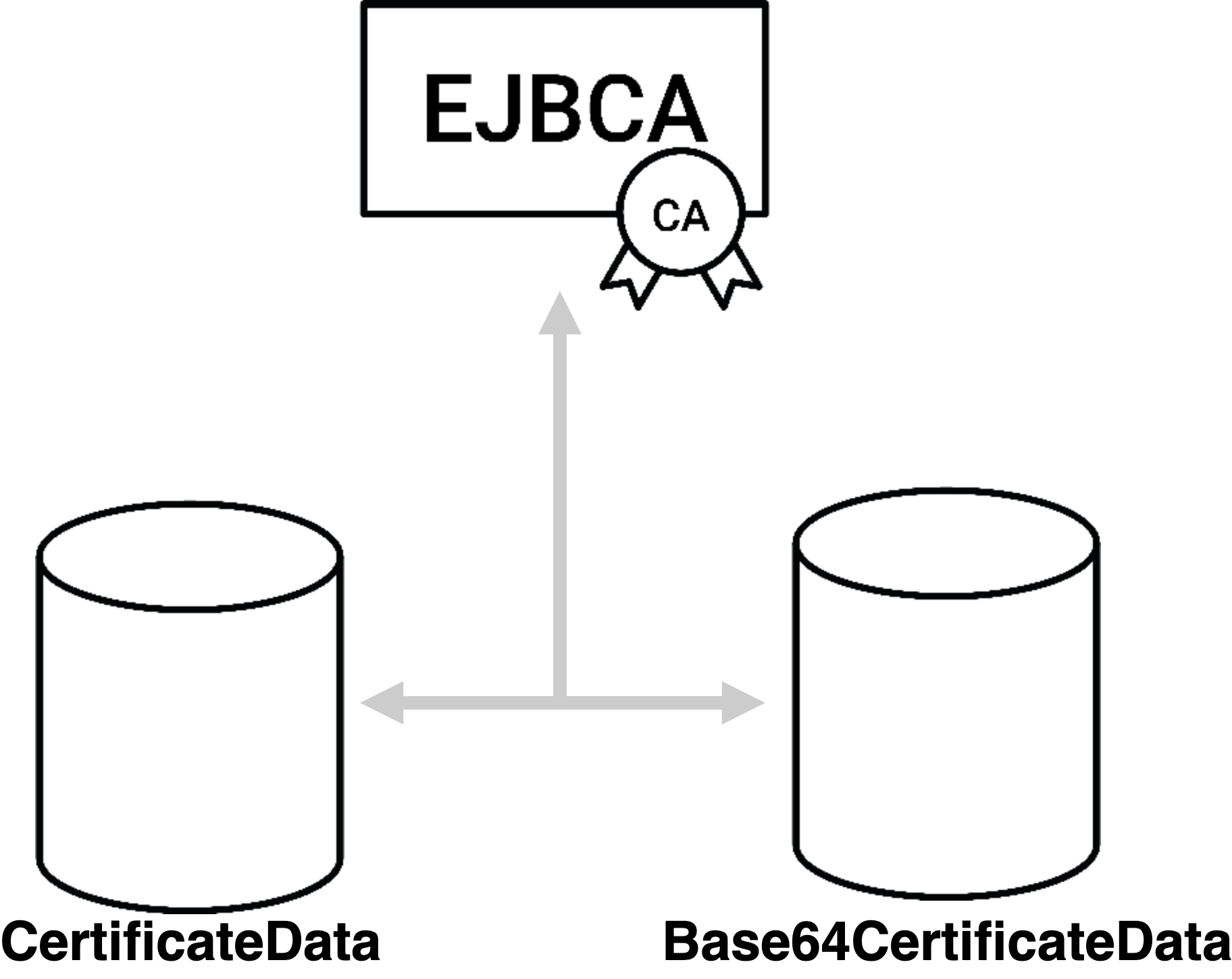 imágenes/en línea/66f6a1cb431a438b61b4ad4f3c2469a0c6df10e377ef8e4561ab3222b83b63e2.png