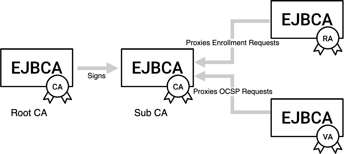 imágenes/en línea/697725141f4f53e2957d806546ec61800960d90b5dec00a5f878bfdaf18f5eb9.png
