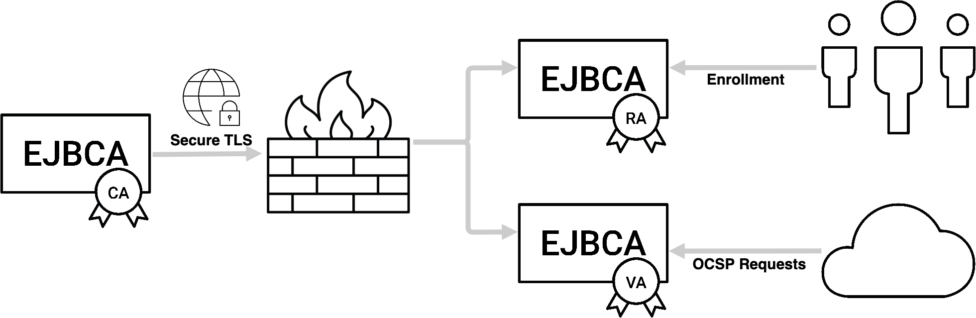 imágenes/en línea/739149944caaac6a7ce640cce4c3fc03988851dcbb1aea11e2f2b93bf4c38a65.png