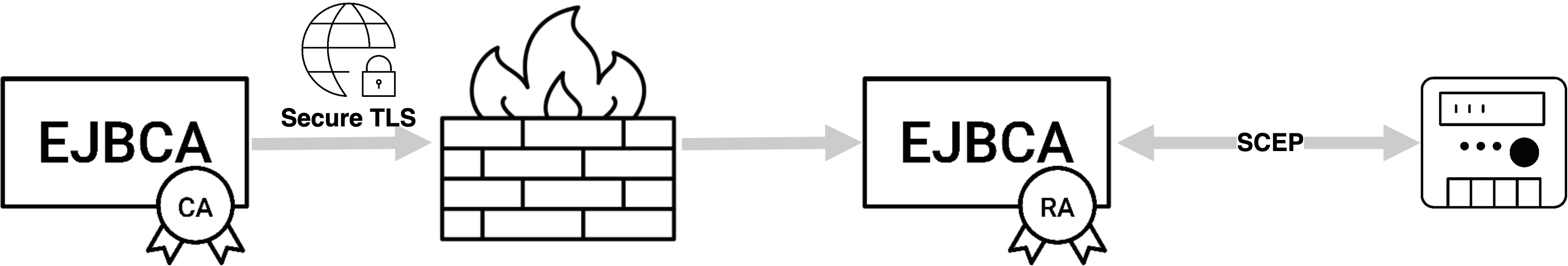 imágenes/en línea/7a38e5df190b3ec97a6228bd27eb9a3834d1c875affb538ad315d6e27143bbc5.png