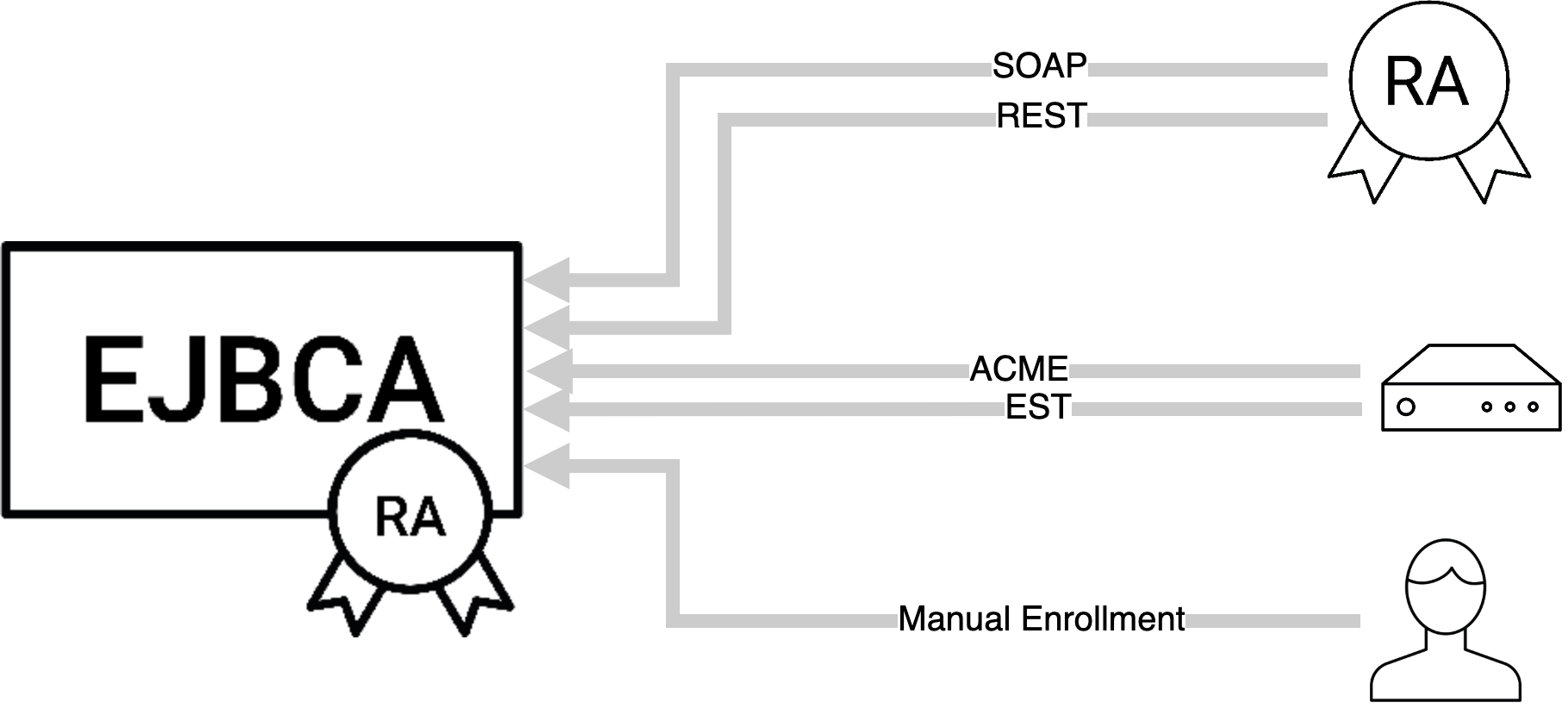imágenes/en línea/7ec97f02d1bc3d45985e3fa078aec1693f32363278be245997f37902ebf671bc.png