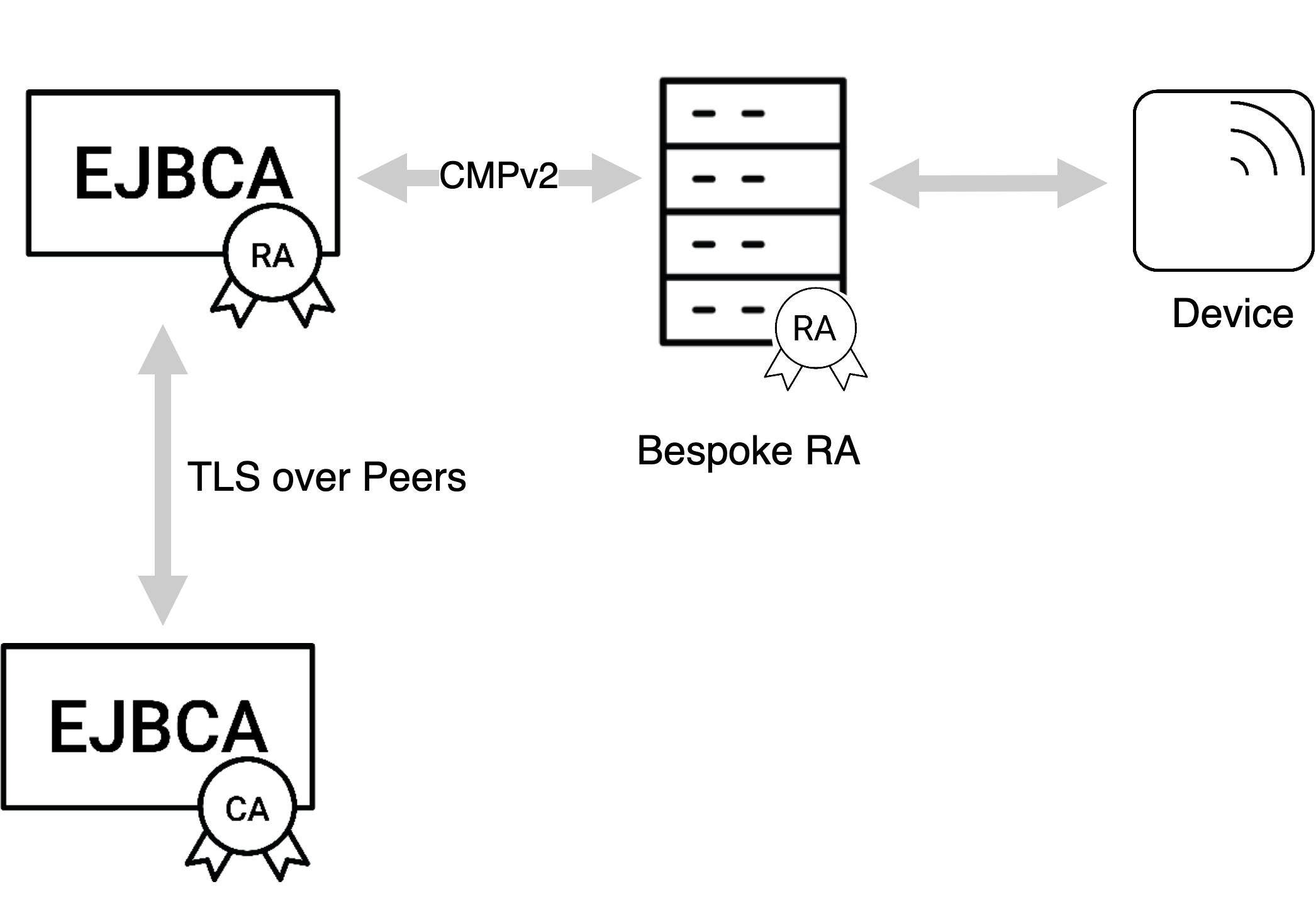 imágenes/en línea/841607478aa6af93d2444e9661e74d5c50fa3d82ed5356d4dd7c9069ece3bb9d.png