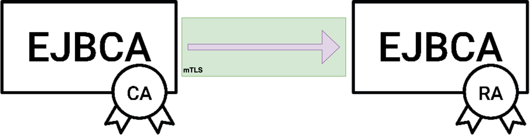 imágenes/en línea/85eb53064afca7535efce066d9020e7d8d73d5e3987ca91a177be8a718f7f197.png