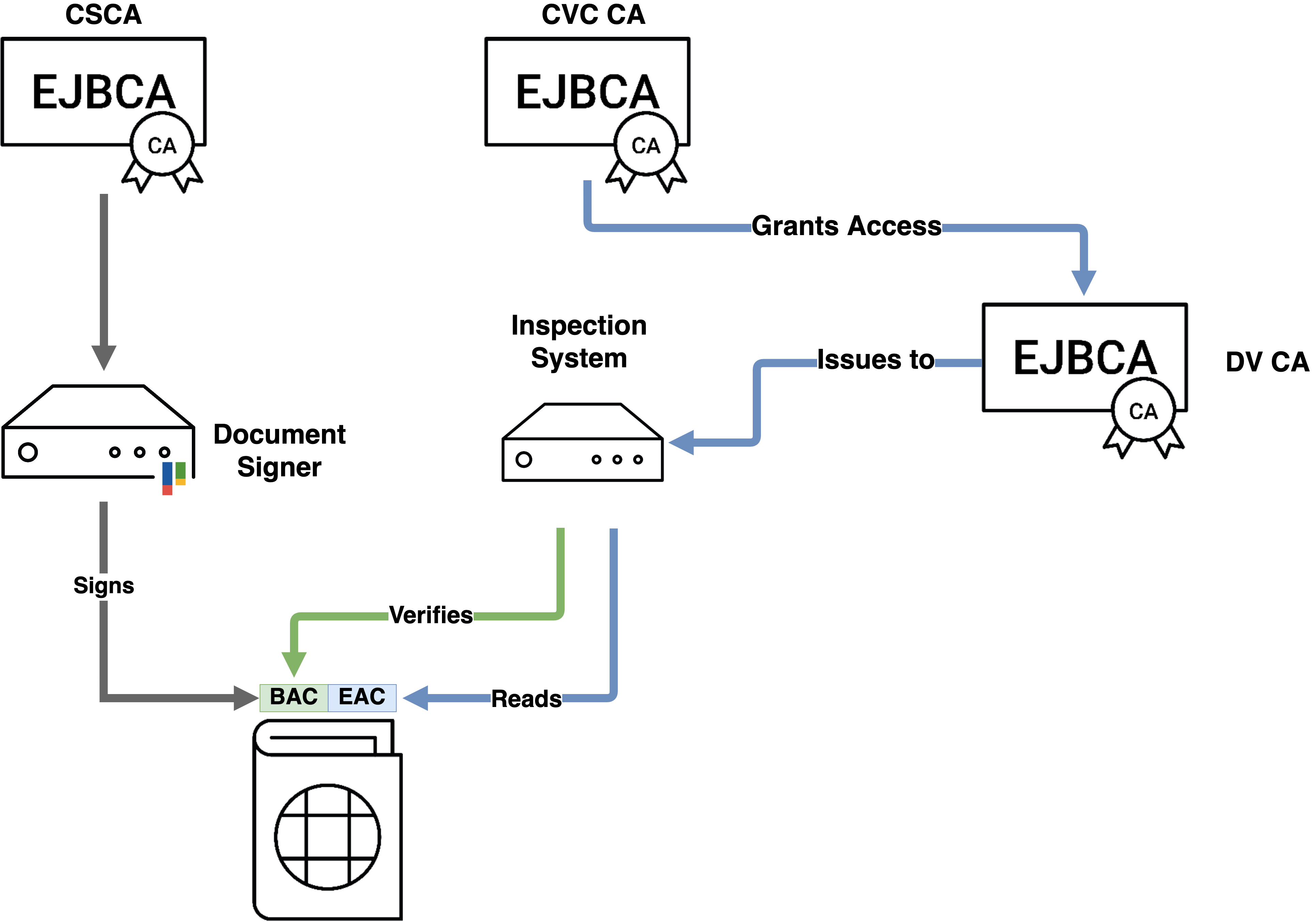 imágenes/en línea/8aadf3d375f3e2ab52651f34914d81368017fb807d597d9e8ce432eece3c22af.png