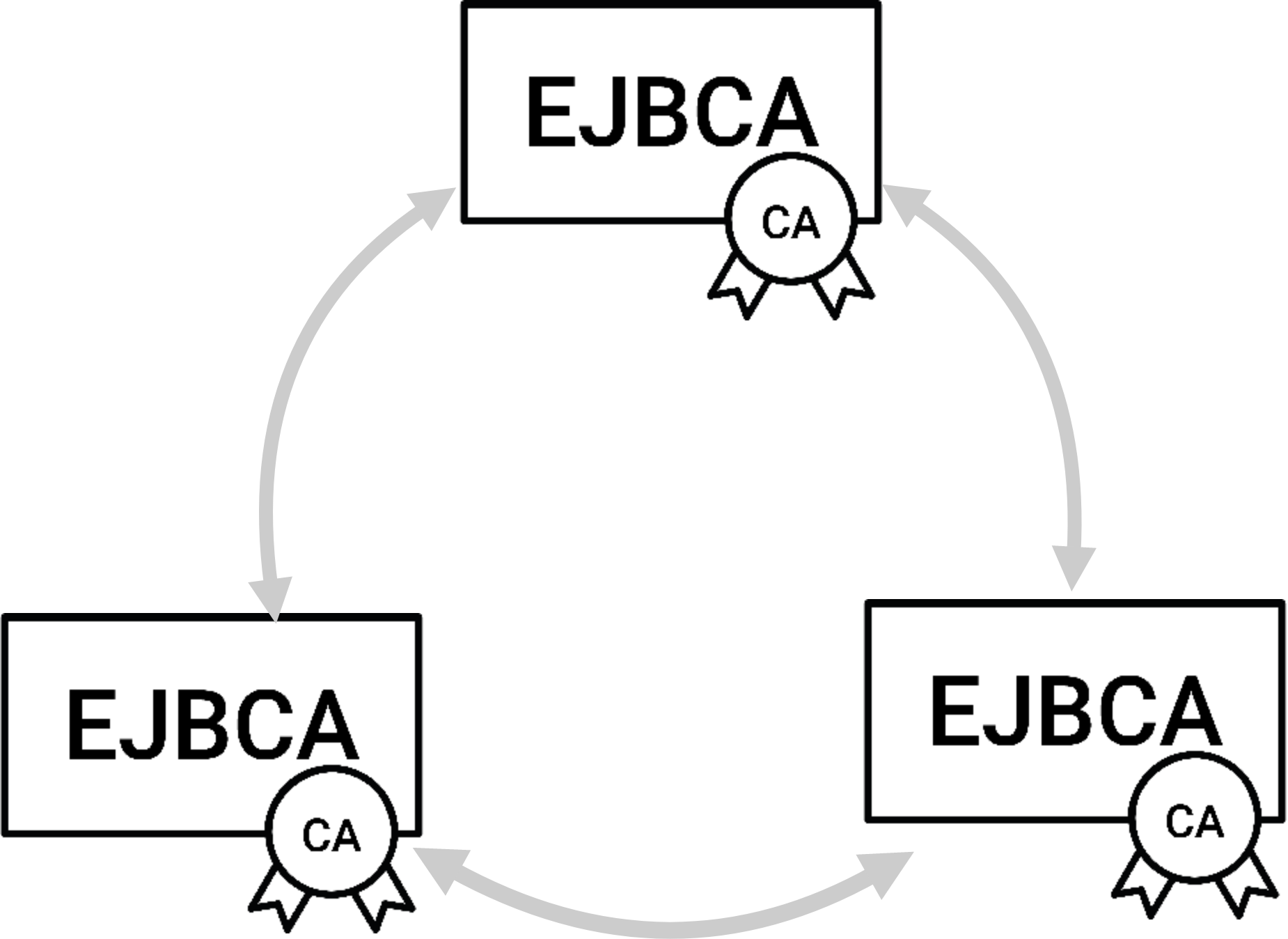 imágenes/en línea/99430571e35ce07438ac24bbe154d8eb9c588f040d00ffb78abad0f3053521df.png