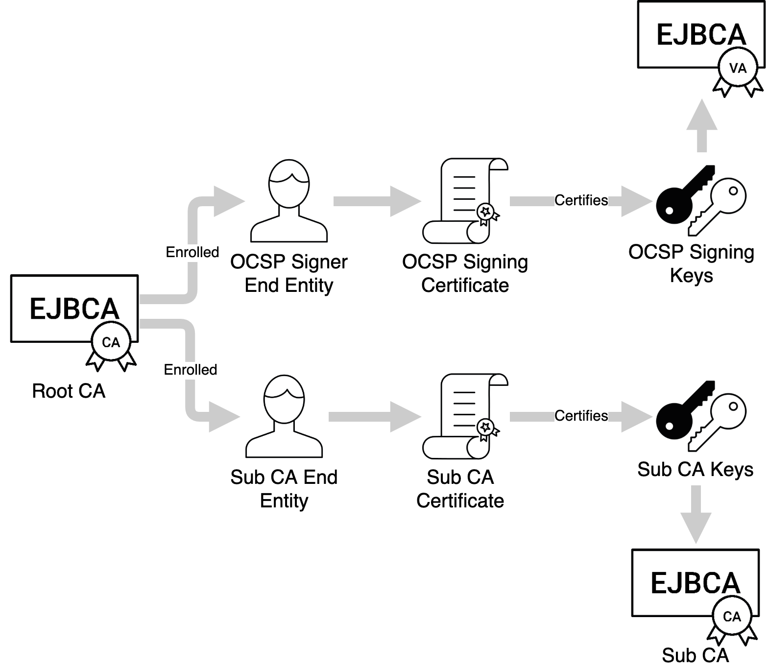 imágenes/en línea/a3bf635ad3d38699a7c4d09d07a00f88ccdc75a48fcbdde2938d43a9b08ff51d.png