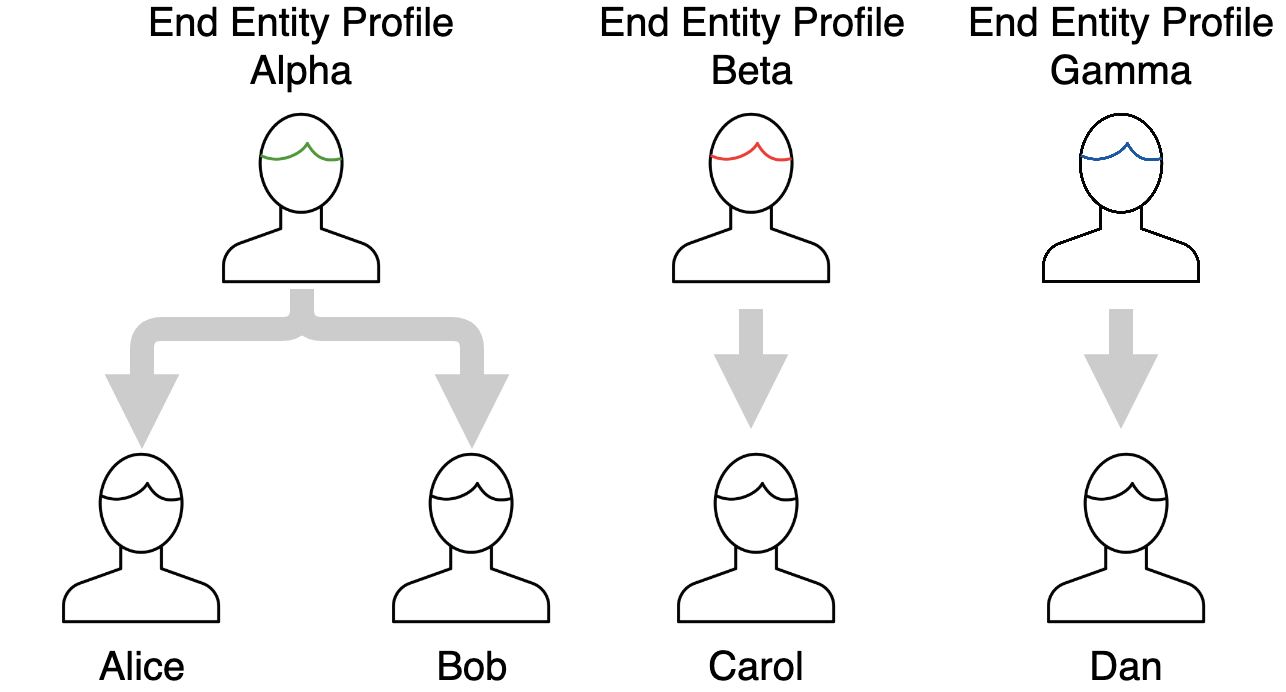 imágenes/en línea/a6ae8ba7cc2d3f8877a15bf53e9b6a55fc8963ac926aaa9e8ad2f0806e60bd1c.png