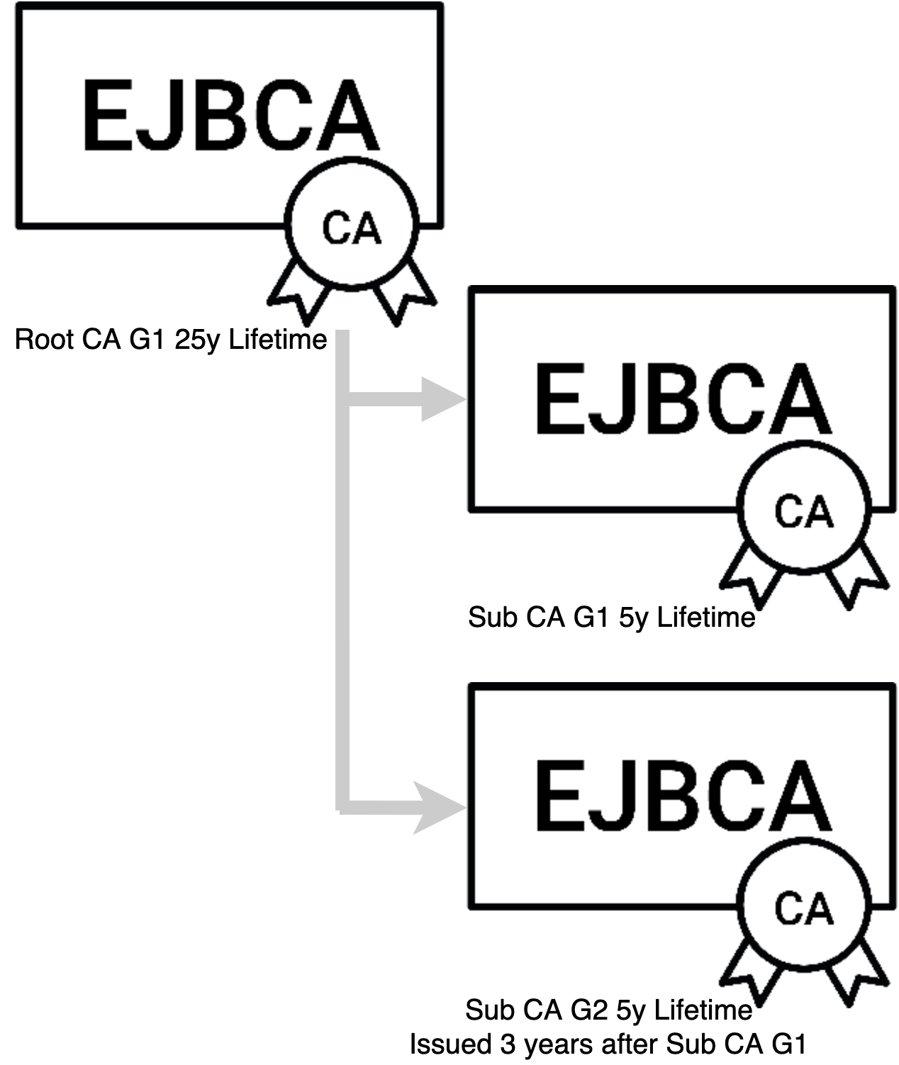 imágenes/en línea/ba46a05bf792cf9d6d19ea188c611d8719fcb6deff30a7aa4f04b85eae2a1627.png
