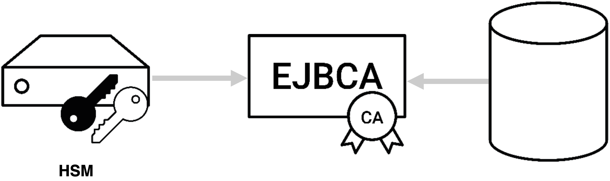 imágenes/en línea/c8d82539277f7b5daa7cf509f64e4710810f7a0943026aefeaaf2359e0359f22.png