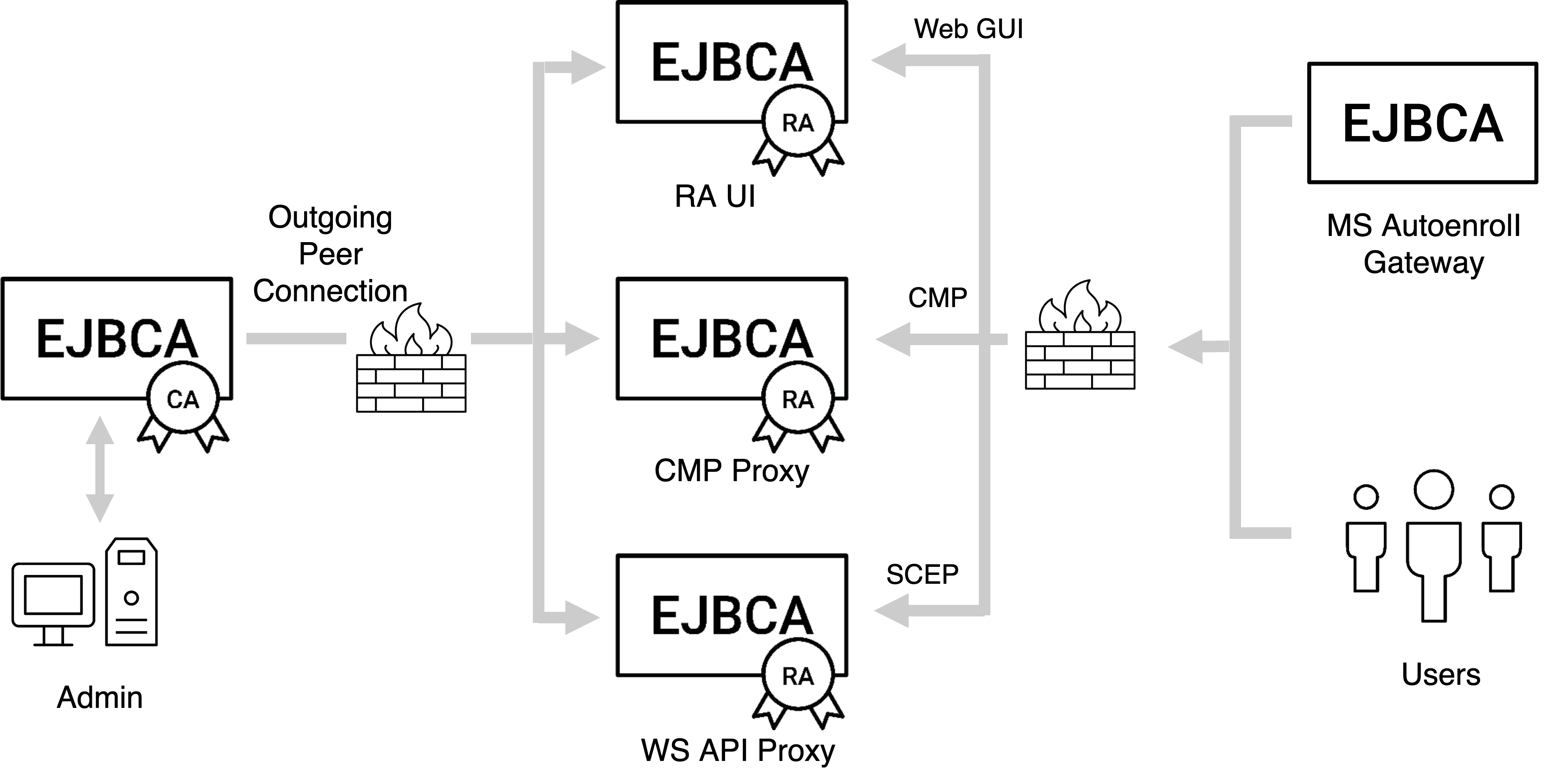 imágenes/en línea/d7f86d12af6acf65a38d68cd82fbcca1d7c361499c2a4a017cccb8890d9acac6.png