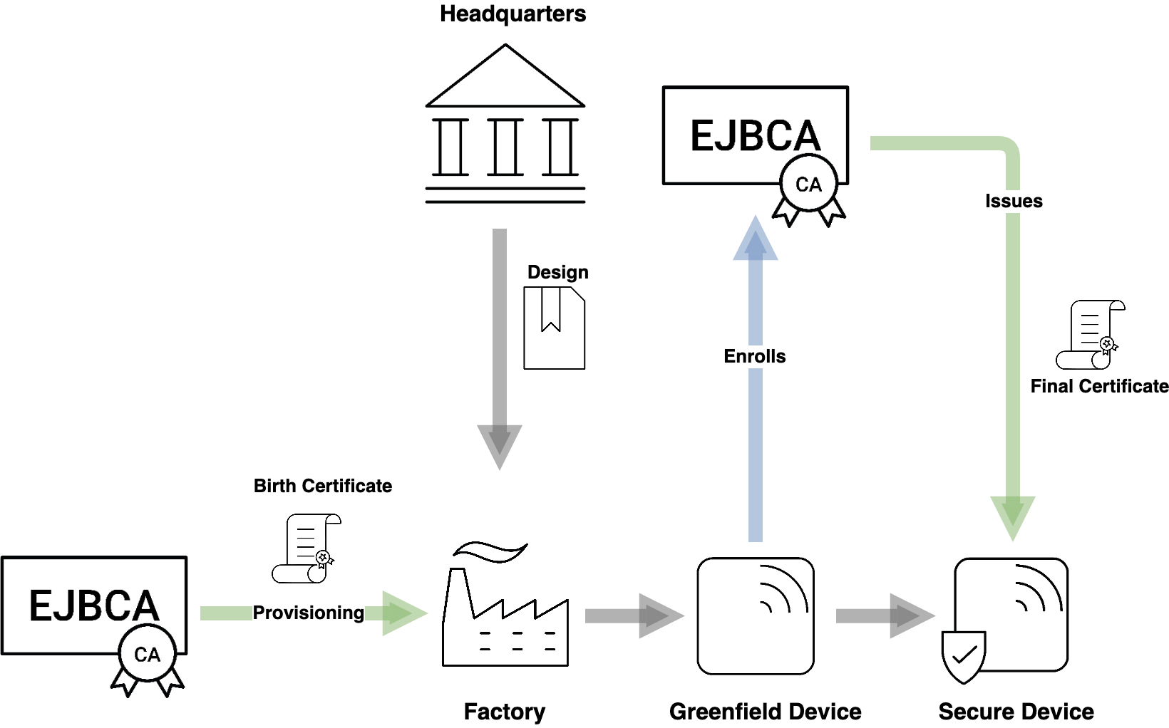 imágenes/en línea/e632ed61db1e194d7dc4221a47a46b90b6f30ffab41bb2f23044c8ac4af46640.png