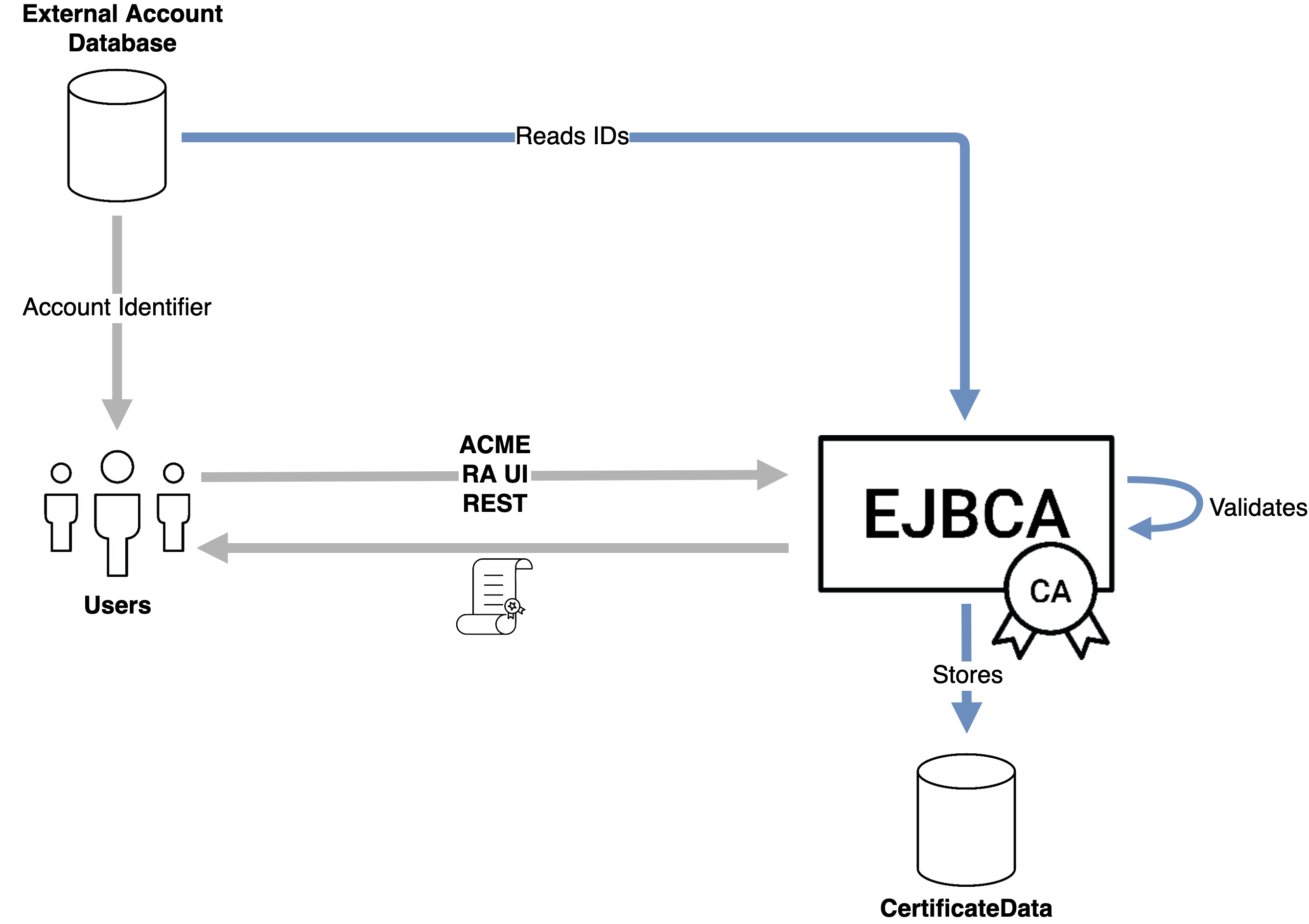imágenes/en línea/f76e0bdd5a9f1e9c661964b350f89617f54d935a9a0c4c28846a5bb4420dbf83.png