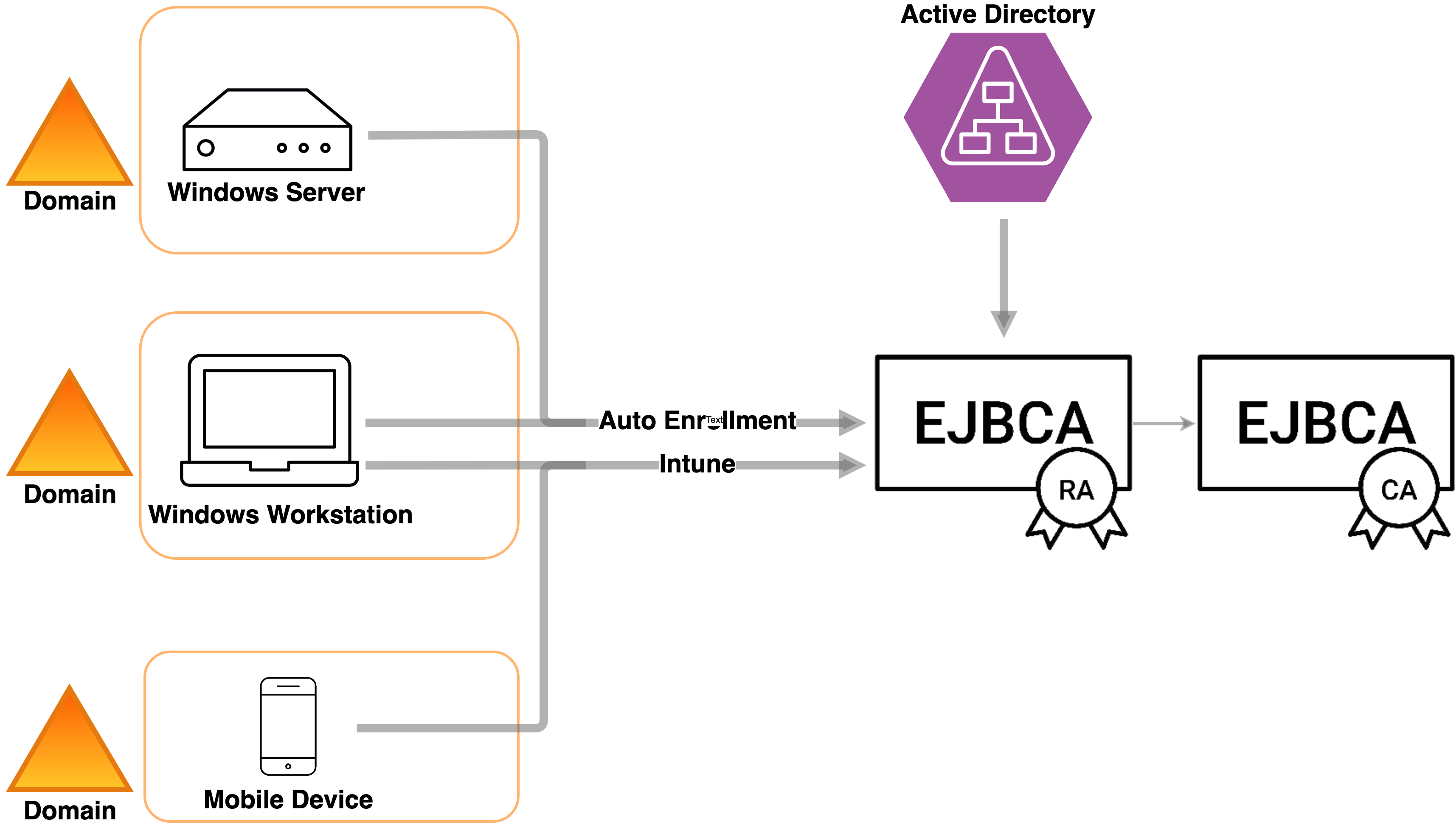 imágenes/en línea/f90e77359846166c5ad5076c8bcbf58a04b4ae392a11e747f72d6512cbf5a0ac.png