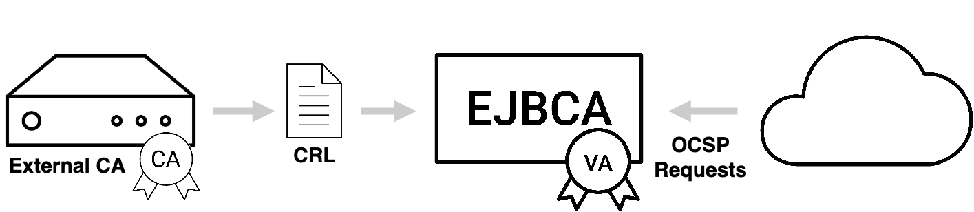 imágenes/en línea/fed538e4f997f4fb3ab8975eaca58f86f3aa54c304de89fca0e0af14e2bc0011.png